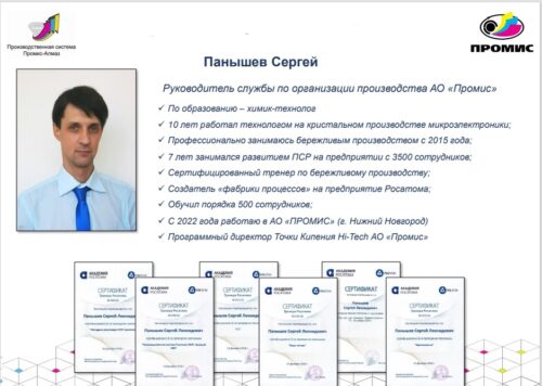 Национальный проект «Производительность труда».